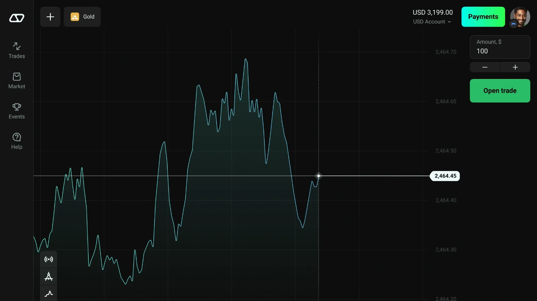 Olymptrade platform desktop view showing live trading interface
