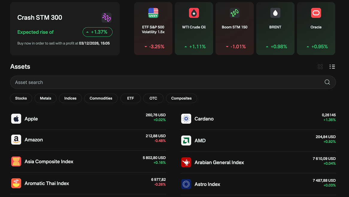 Olymptrade trading instruments and assets marketplace